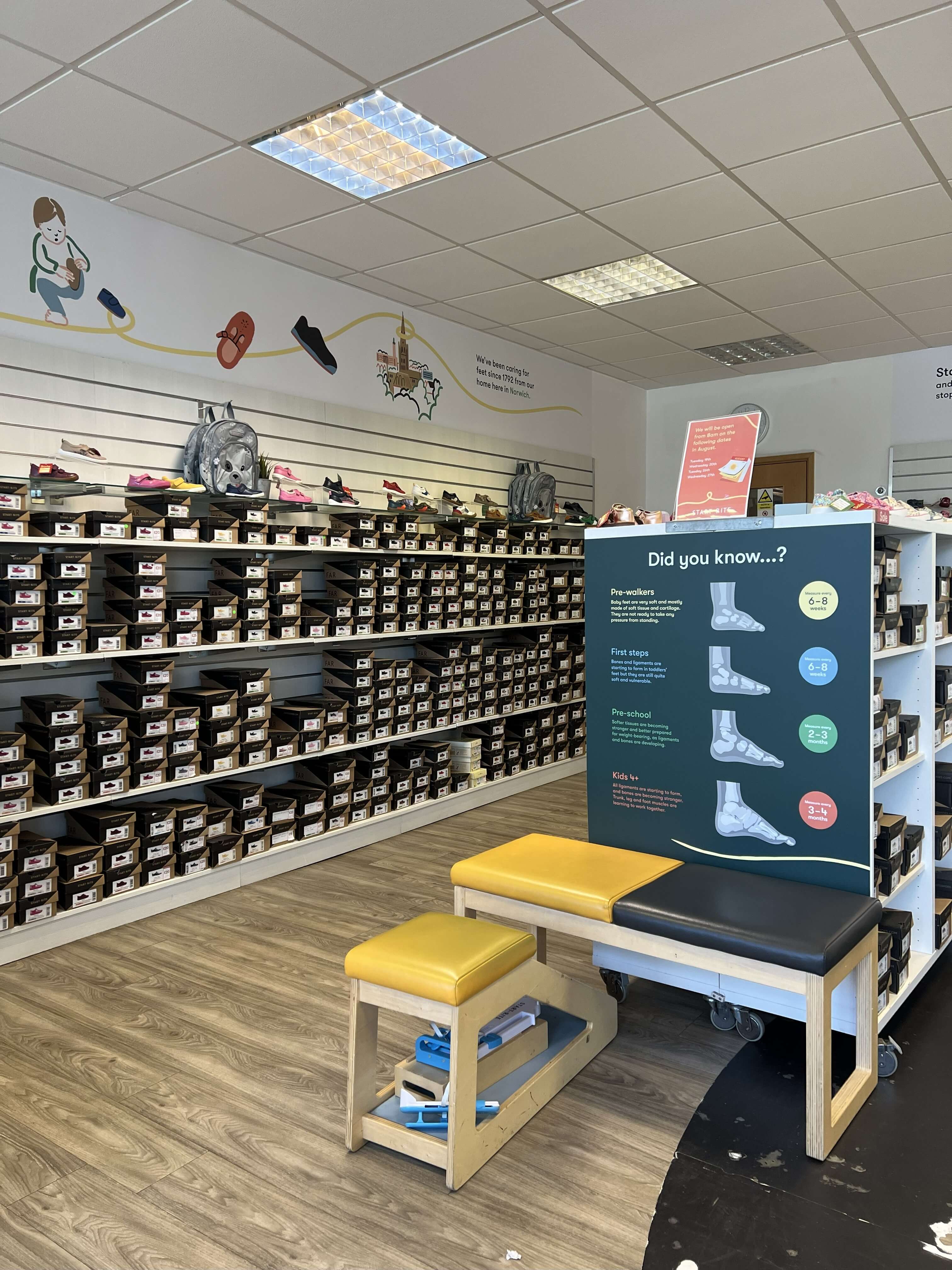 Soanes Signs of Norwich - Bespoke Signs - Work Example 19